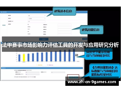 法甲赛事市场影响力评估工具的开发与应用研究分析