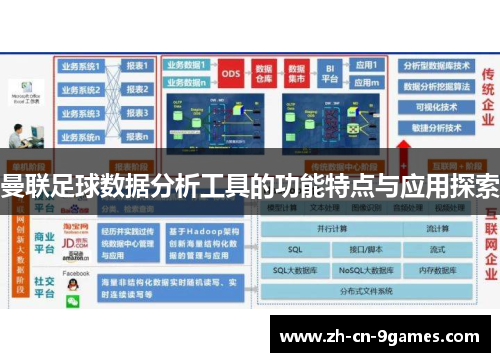 曼联足球数据分析工具的功能特点与应用探索