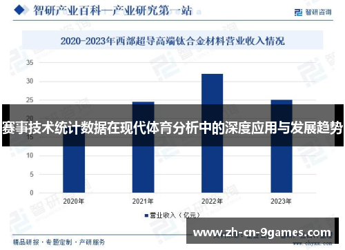 赛事技术统计数据在现代体育分析中的深度应用与发展趋势