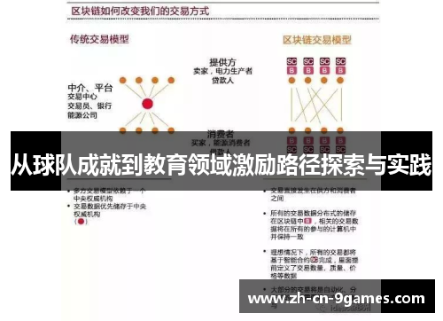 从球队成就到教育领域激励路径探索与实践