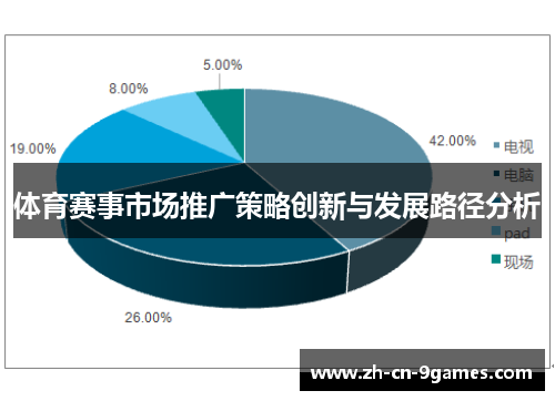 体育赛事市场推广策略创新与发展路径分析