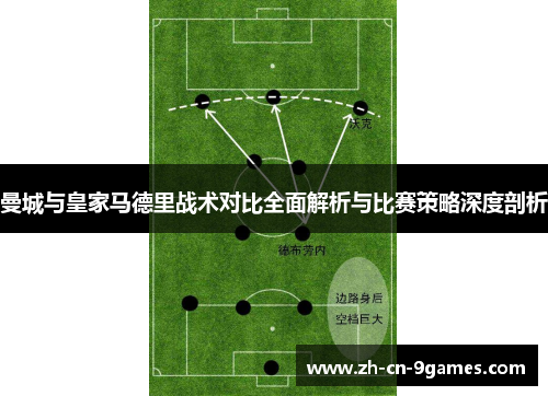 曼城与皇家马德里战术对比全面解析与比赛策略深度剖析