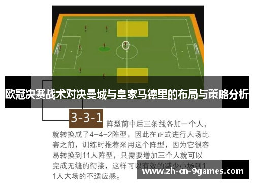 欧冠决赛战术对决曼城与皇家马德里的布局与策略分析