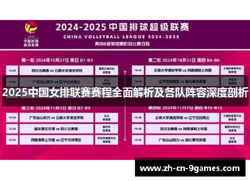 2025中国女排联赛赛程全面解析及各队阵容深度剖析