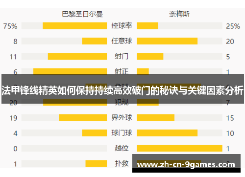 法甲锋线精英如何保持持续高效破门的秘诀与关键因素分析