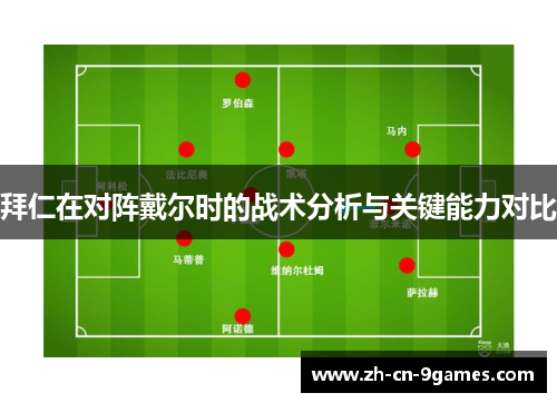 拜仁在对阵戴尔时的战术分析与关键能力对比