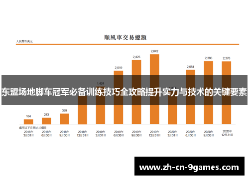东盟场地脚车冠军必备训练技巧全攻略提升实力与技术的关键要素