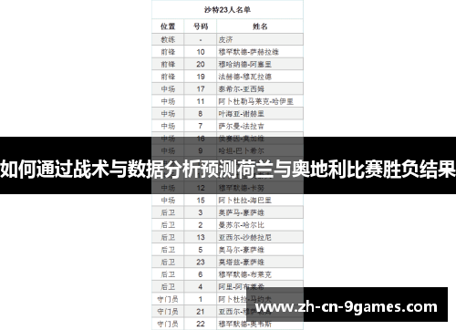 如何通过战术与数据分析预测荷兰与奥地利比赛胜负结果