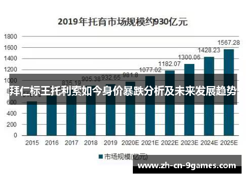 拜仁标王托利索如今身价暴跌分析及未来发展趋势