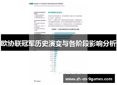 欧协联冠军历史演变与各阶段影响分析