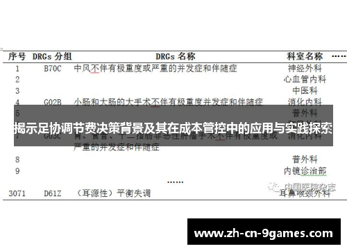 揭示足协调节费决策背景及其在成本管控中的应用与实践探索