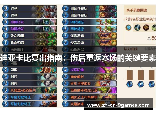 迪亚卡比复出指南：伤后重返赛场的关键要素