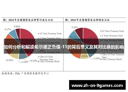 如何分析和解读希尔德正负值-11的背后意义及其对比赛的影响