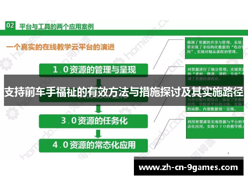 支持前车手福祉的有效方法与措施探讨及其实施路径