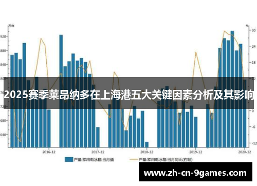 2025赛季莱昂纳多在上海港五大关键因素分析及其影响