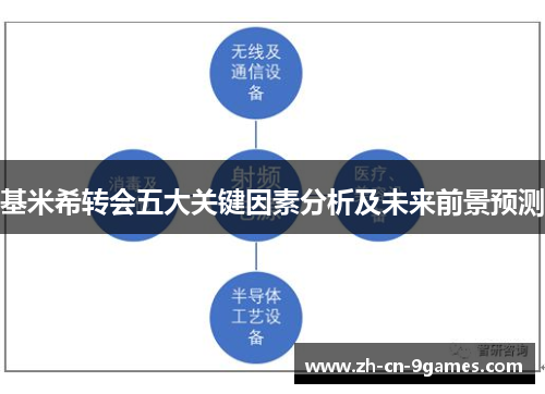 基米希转会五大关键因素分析及未来前景预测
