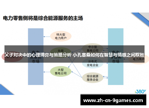 父子对决中的心理博弈与策略分析 小孔塞桑如何在智慧与情感之间取胜