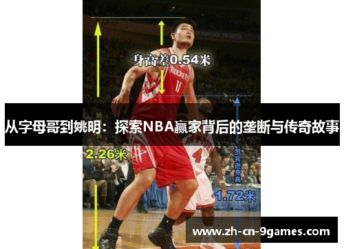从字母哥到姚明：探索NBA赢家背后的垄断与传奇故事