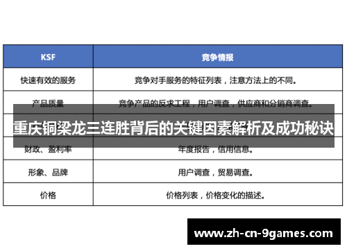 重庆铜梁龙三连胜背后的关键因素解析及成功秘诀