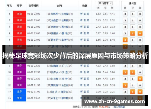揭秘足球竞彩场次少背后的深层原因与市场策略分析