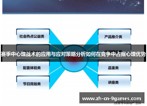 赛季中心理战术的应用与应对策略分析如何在竞争中占据心理优势 赛季中心理战术的应用与应对策略分析如何在竞争中占据心理优势