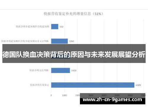 德国队换血决策背后的原因与未来发展展望分析
