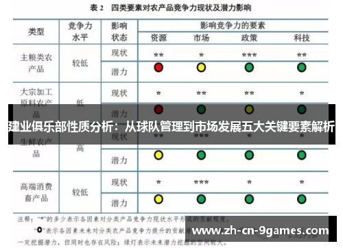 建业俱乐部性质分析:从球队管理到市场发展五大关键要素解析 建业俱乐部性质分析:从球队管理到市场发展五大关键要素解析