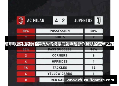 意甲联赛发展脉络解析从传统豪门到崛起新兴球队的变革之路