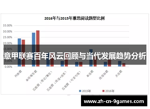 意甲联赛百年风云回顾与当代发展趋势分析