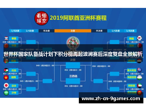 世界杯国家队备战计划下积分榜再起波澜赛后深度复盘全景解析