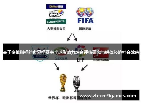 基于多维指标的世界杯赛事全球影响力综合评估研究与媒体经济社会效应