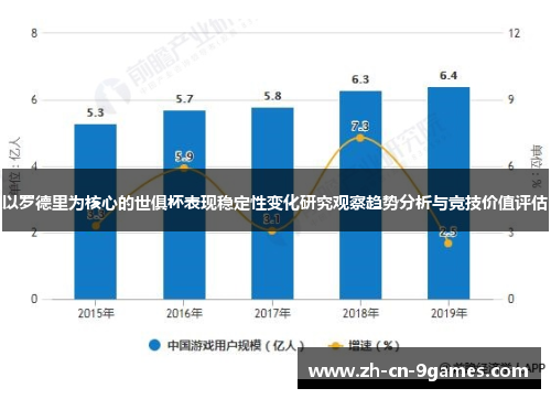 以罗德里为核心的世俱杯表现稳定性变化研究观察趋势分析与竞技价值评估 以罗德里为核心的世俱杯表现稳定性变化研究观察趋势分析与竞技价值评估