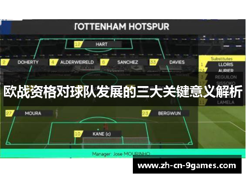 欧战资格对球队发展的三大关键意义解析