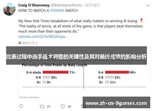 比赛过程中选手战术调整的关键性及其对最终成绩的影响分析 比赛过程中选手战术调整的关键性及其对最终成绩的影响分析
